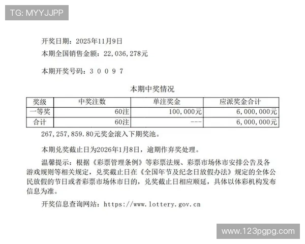 彩票3D最新开奖号码公布，今晚大奖花落谁家？